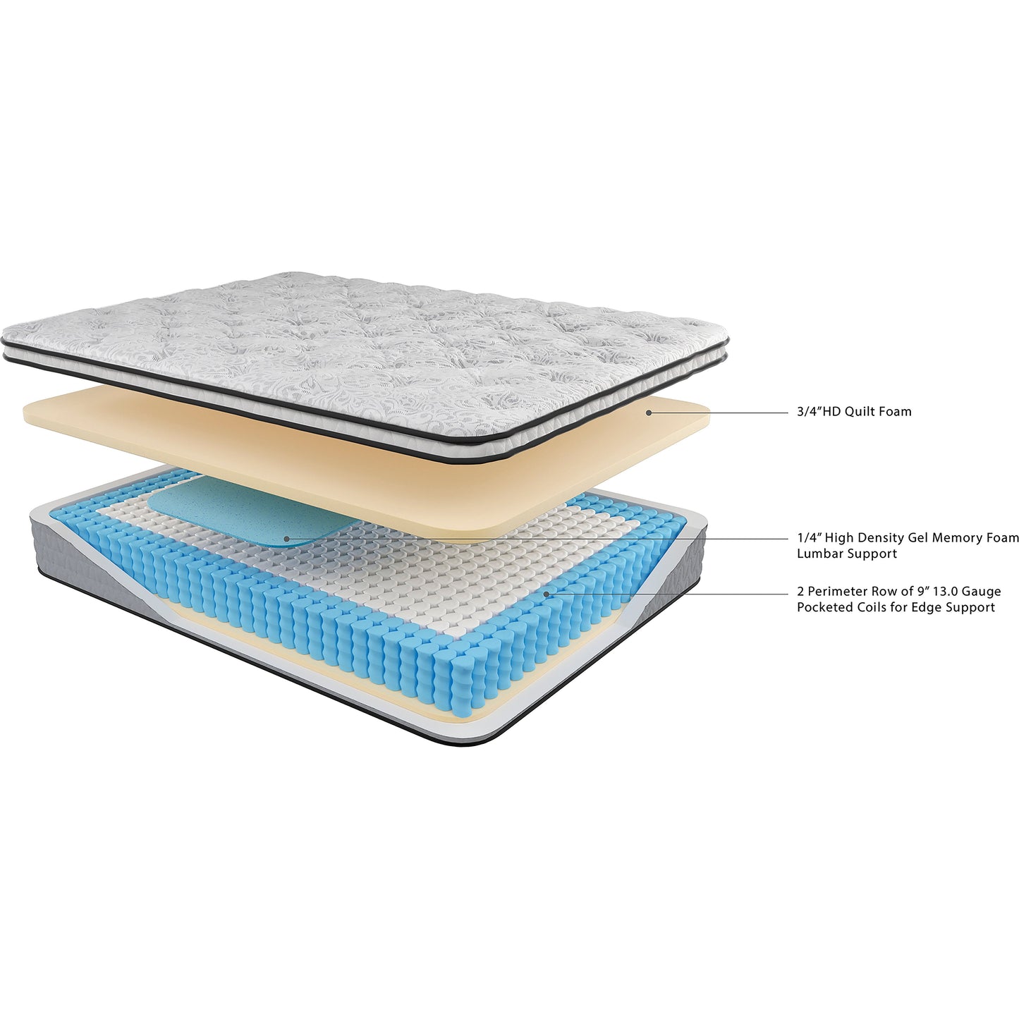 ASHLEY CHIME HYBRID MATTRESS 10" - PILLOW TOP - MEDIUM