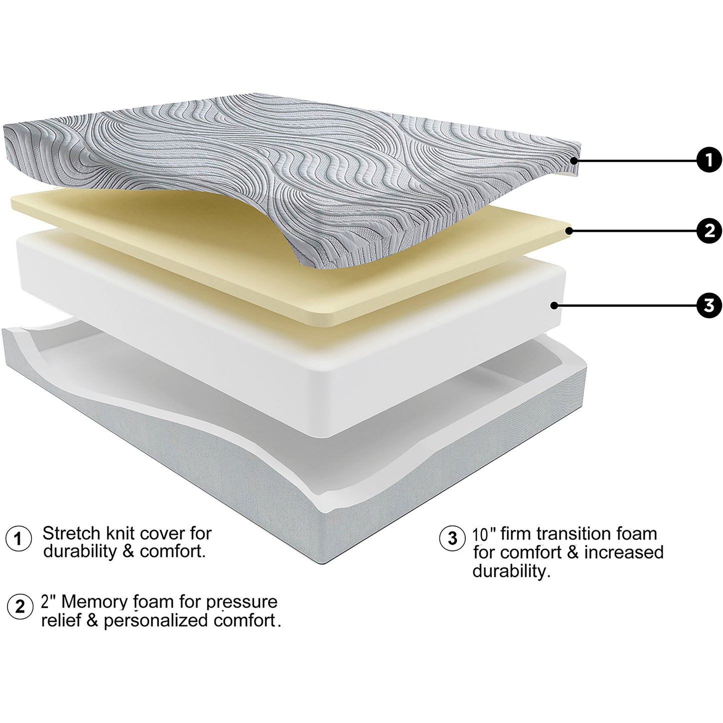 ESSENTIAL PEAK 12-INCH MATTRESS - MEDIUM