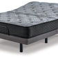 Comfort Plus - Hybrid Mattress