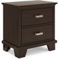 Covetown - Two Drawer Night Stand - Dark Brown