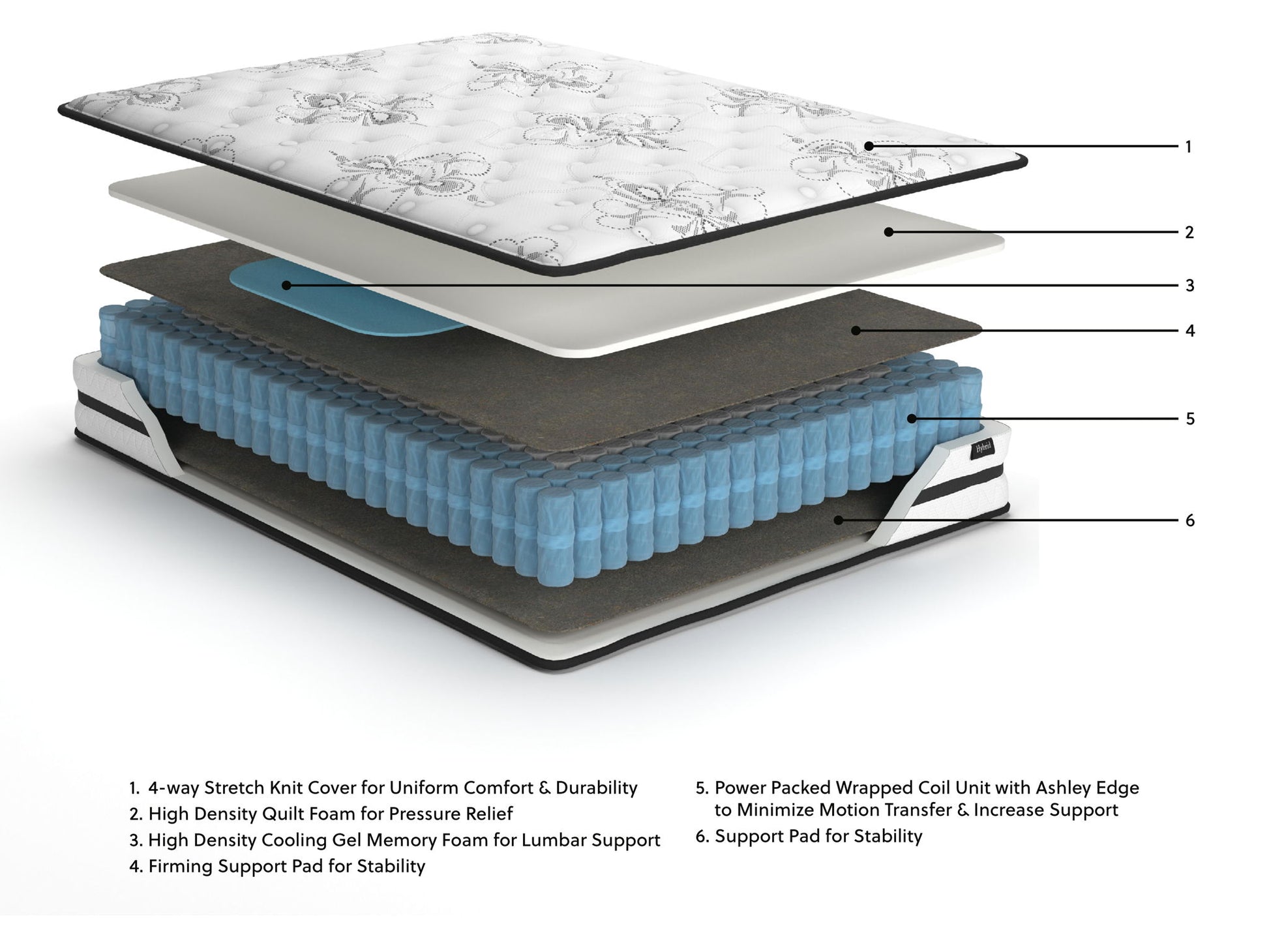 Chime 10 Inch Hybrid - Medium Hybrid Mattress - Fraser Furniture & Mattresses