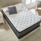 Ultra Luxury - Plush Mattress