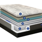 AURA HYBRID PLUSH MATTRESS