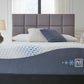 Millennium - Luxury Gel Latex Mattress