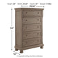 Lettner - Light Gray - Five Drawer Chest - 2-handles