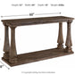 Johnelle - Gray - Sofa Table