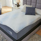 Millennium - Luxury Plush Gel Latex Hybrid Mattress, Foundation